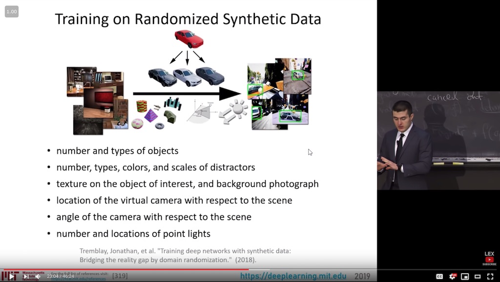 Lex Fridman - Synthetic Data Slide
