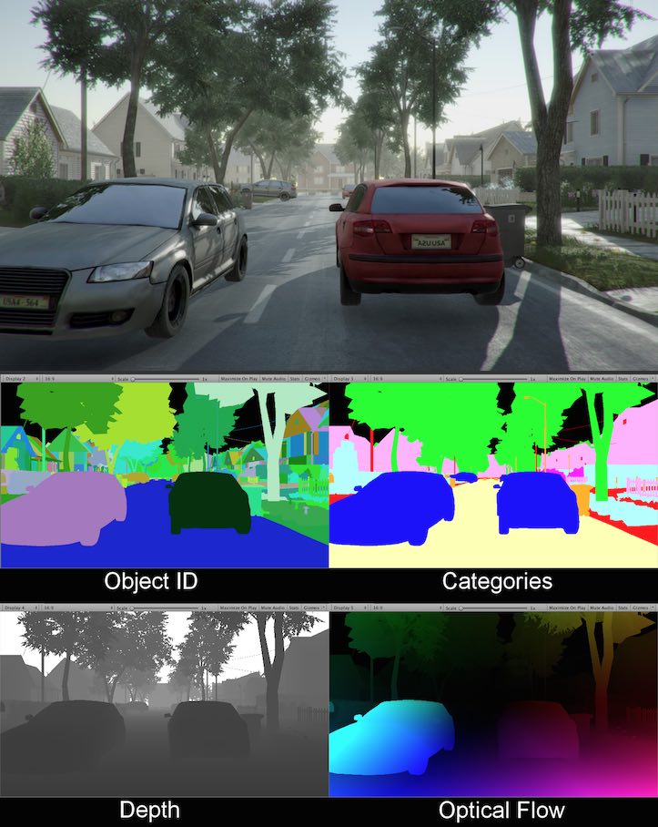 Example driving scene segmentation
